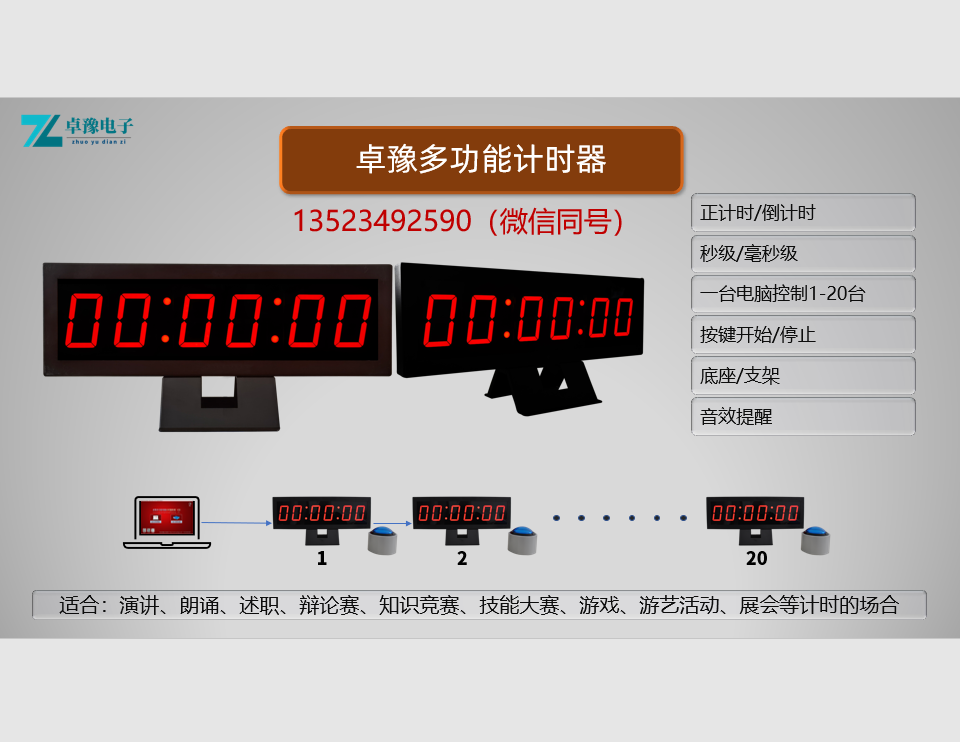 郑州电子计时器出租租赁-会议演讲比赛专用设备、多台级联，同时显示时间，音效提醒